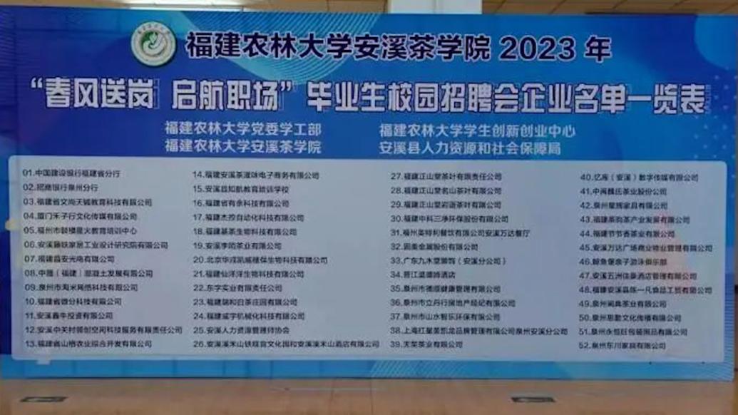 高校回應(yīng)“春招崗位現(xiàn)KTV公主”:企業(yè)當(dāng)天擅自加的崗位