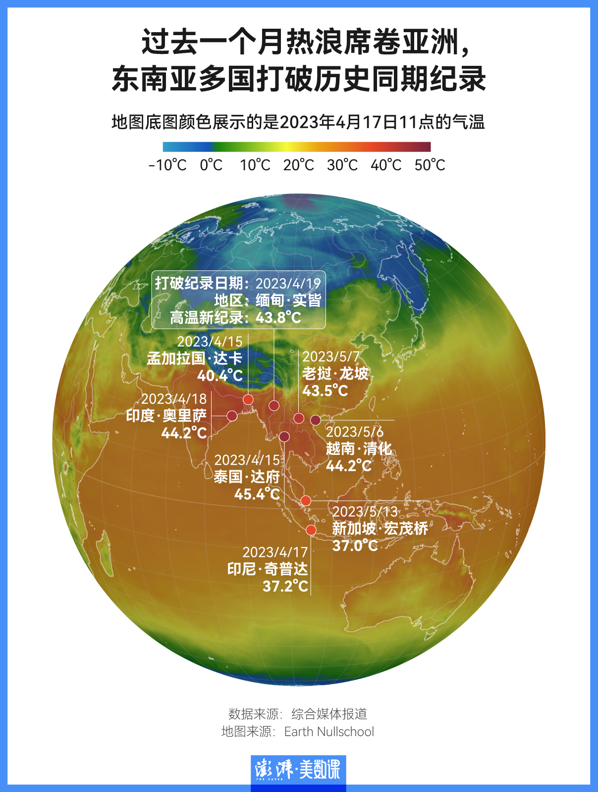 数说丨亚洲多国高温天提前，2023会是史上最热的一年吗？_美数课_澎湃