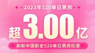 520单日票房超3亿，刷新中国影史520单日票房纪录