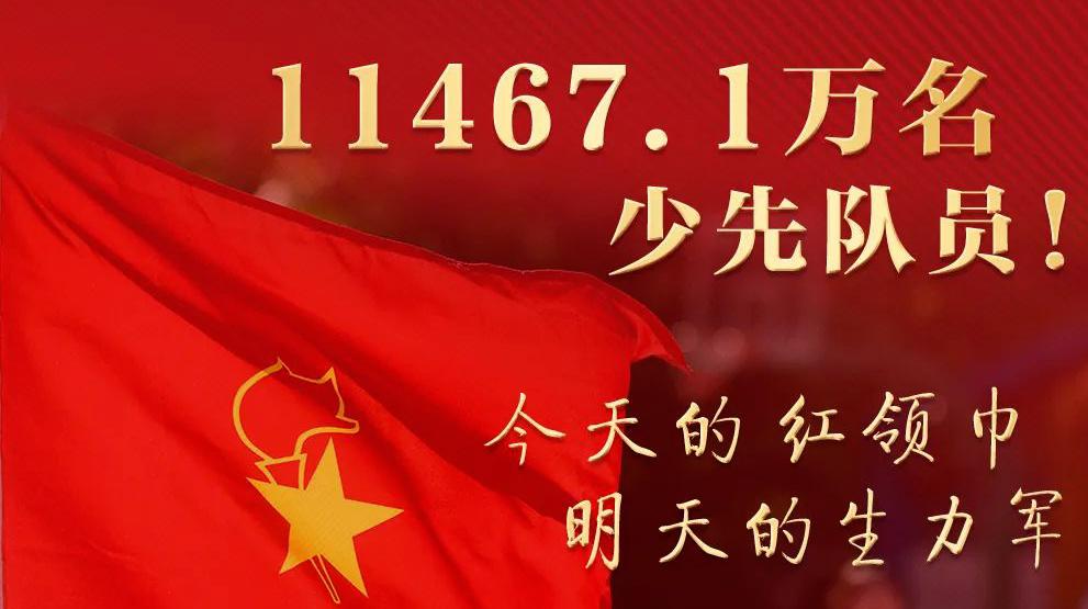 截至去年底，全国共有少先队员11467.1万名