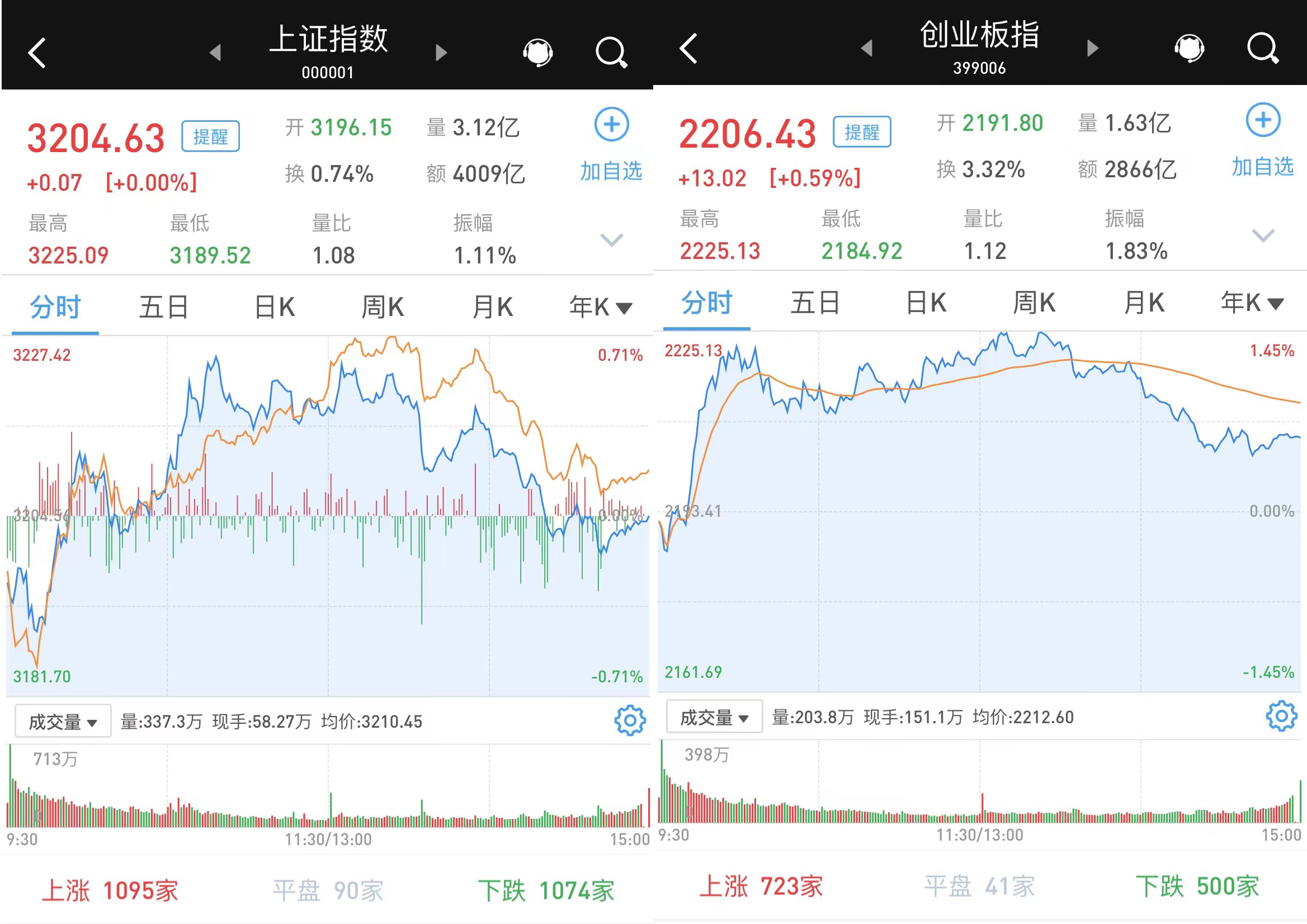 寒武纪股票涨停 216.jpg