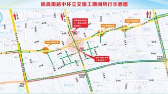 上海杨高南路（高科西路-外环立交）启动改建，全长5.2公里