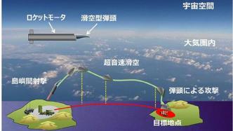 兵韜志略｜日本制定新防衛(wèi)技術(shù)指針，欲搶占軍事科技前沿高地