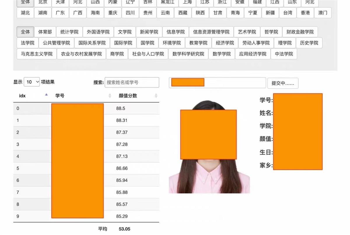 网传人大毕业生泄露全校学生信息_10分制颜值打分器_颜值打分器在线