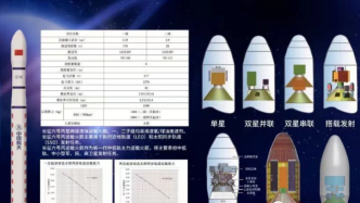 中国首次火箭发射机会公开竞拍举行，竞拍的火箭有何特点？