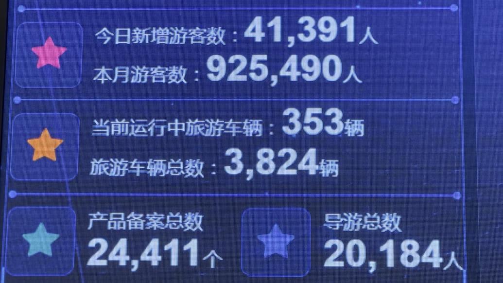 业内人士谈云南部分旅行社禁记者律师参团：个别员工法制教育缺失