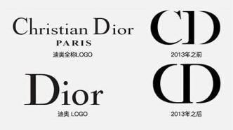 迪奥起诉Dior潮玩侵权，索赔500万