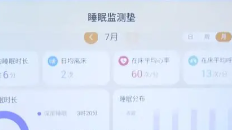 监测睡眠、提醒吃药，智能科技让养老变“享老”