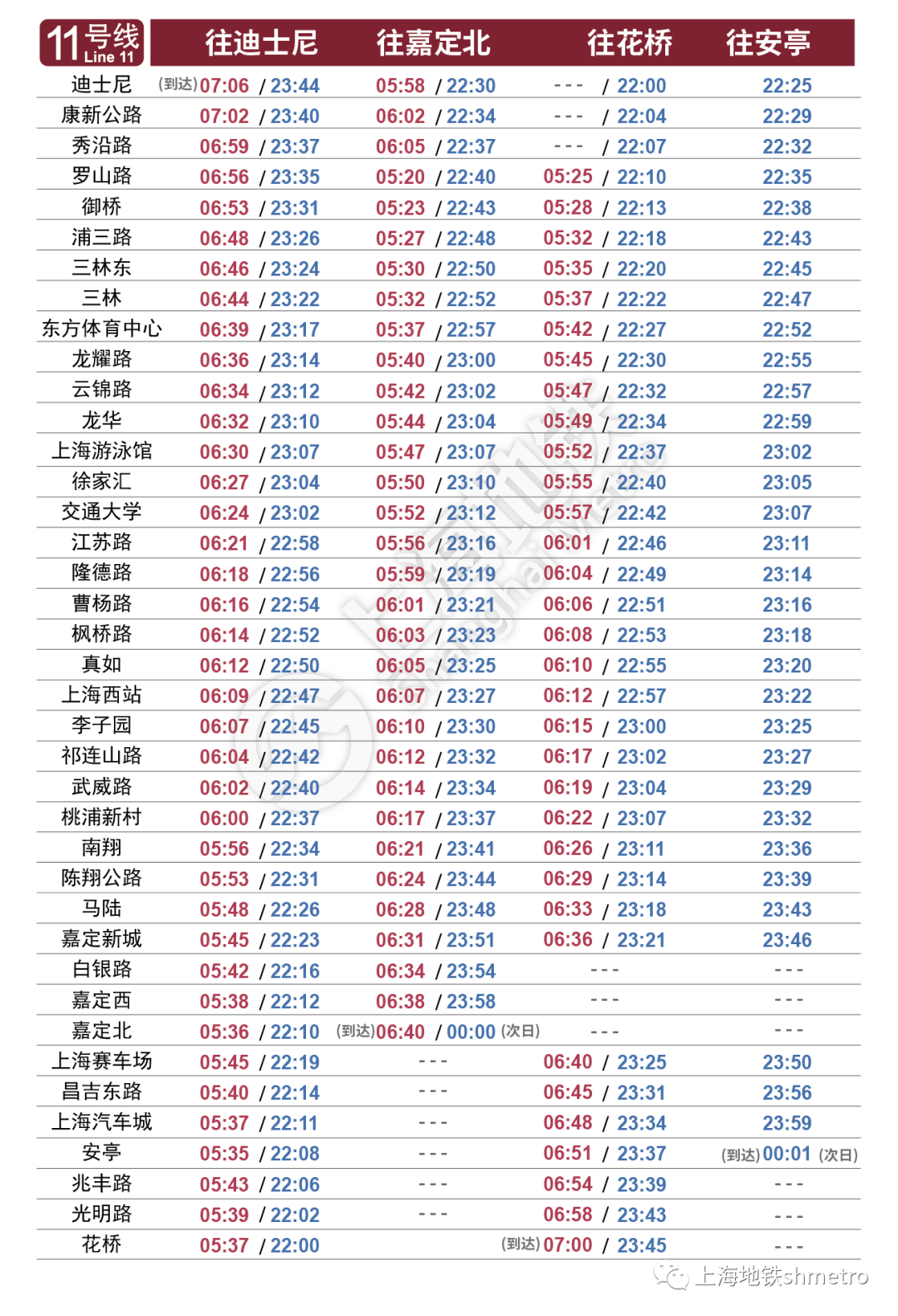 上海地铁2号线线路图片