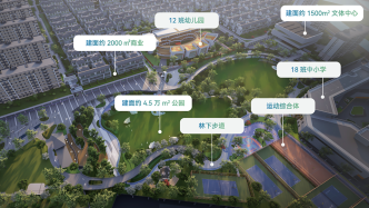 越秀地产携手杭州地铁，杭州城北重大城市更新项目亮相