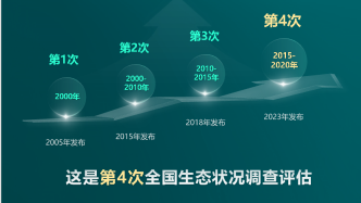 全国生态状况变化调查评估结果：总体稳中向好