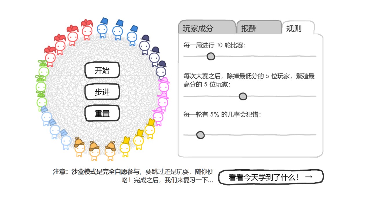 游戏论·青年习作｜藉由哲学走向无限的游戏