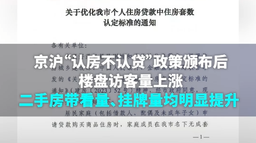 “认房不认贷”政策颁布,上海二手房带看量、挂牌量明显提升_暖心帧_澎湃新闻-The Paper