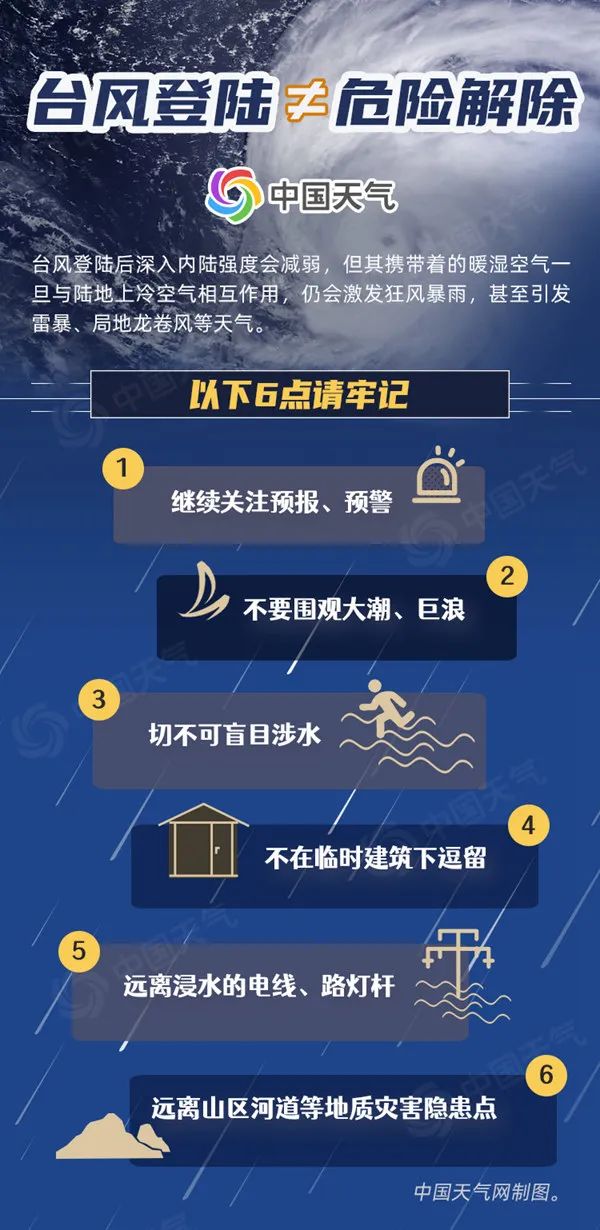 台风“海葵”在福建东山登陆,第4张