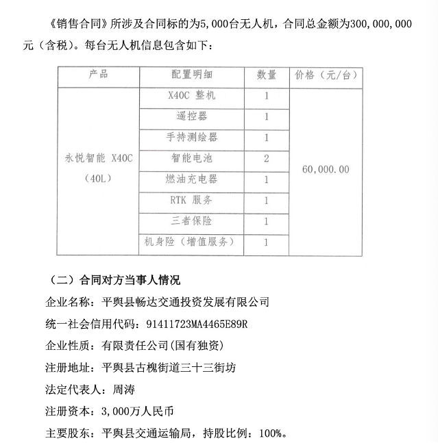 河南一国企花3亿买5千台无人机？上市公司销售合同涉嫌违规