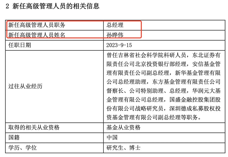 半年内两次换帅！长安基金迎第6任掌门人，孙晔伟“私奔公”出任总经理