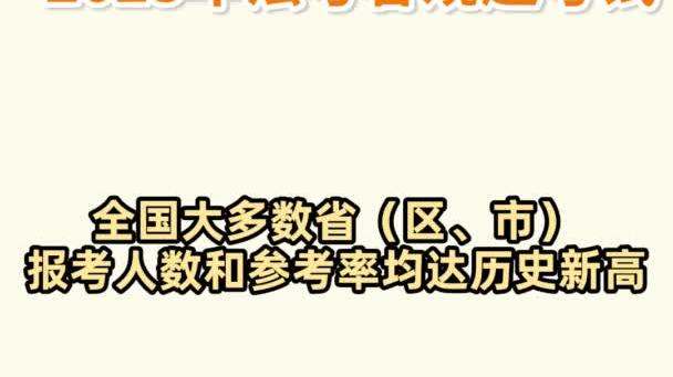 近86万人报名参加2023年法考客观题考试