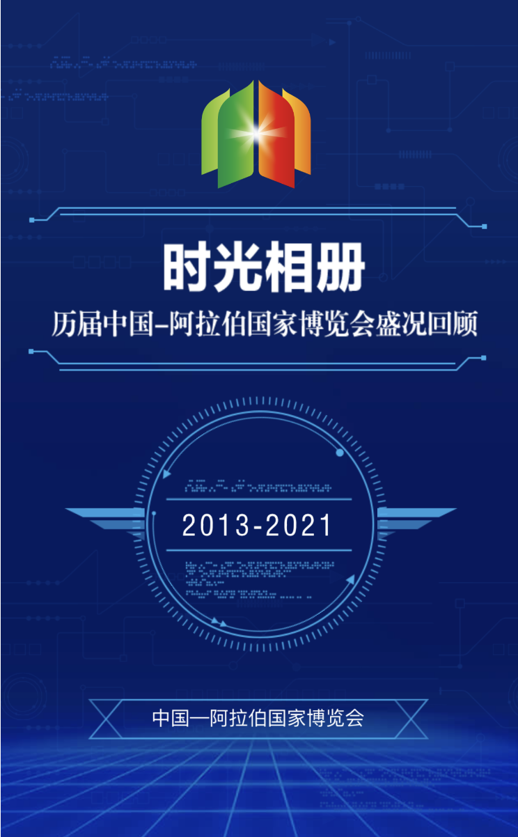 H5｜历届中国—阿拉伯国家博览会盛况回顾