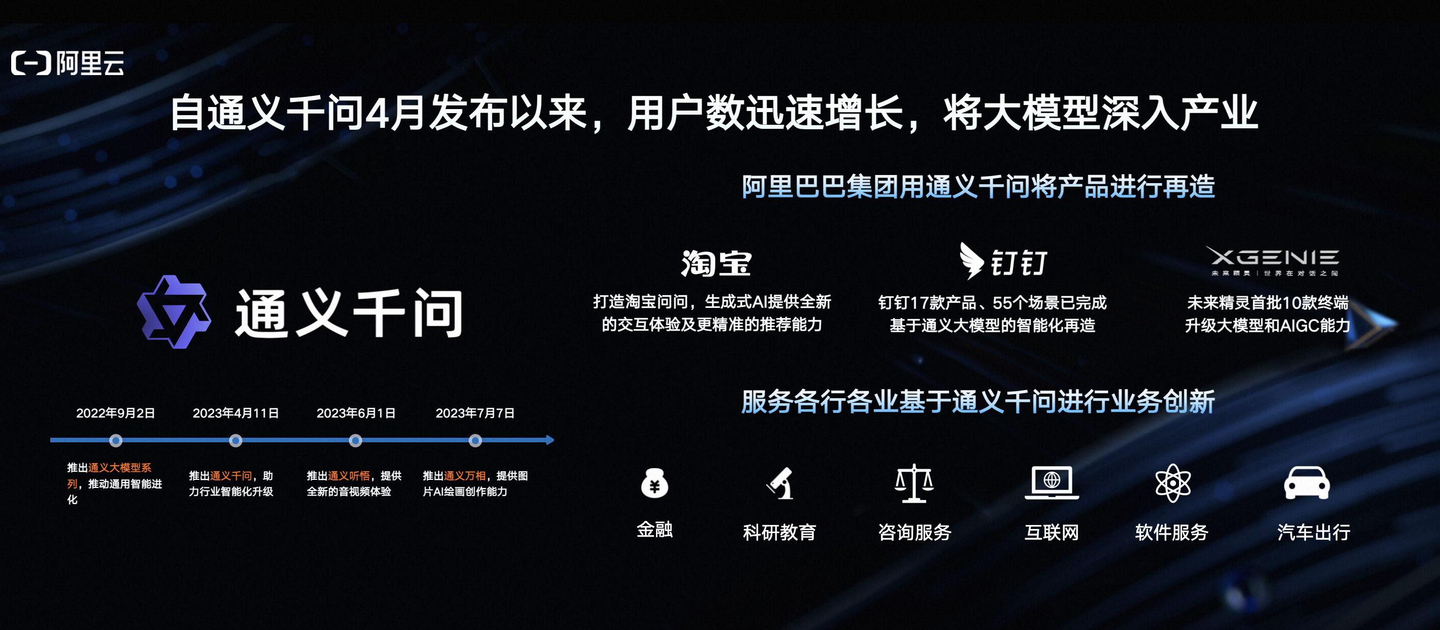 阿里云通义千问14B模型开源！性能超越Llama2