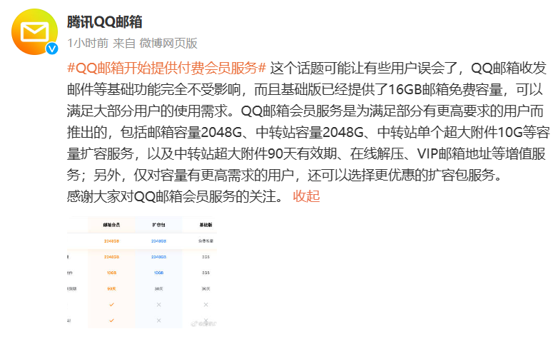 腾讯QQ邮箱回应“开始提供付费会员服务”：收发邮件等基础功能完全不受影响
