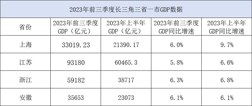 売れ筋】 22L A №161 中国解放区切手 華東区 1947年 楊#EC133 山東区加