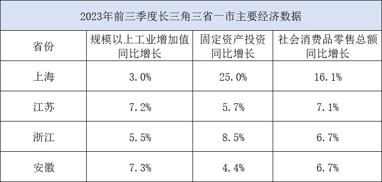 23L A №ST12 中国占領地切手 「限魯省貼用」 1941年 山東 未正式発行