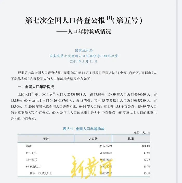 四川眉山给110岁老人每月发3500元被嘲，专业人士发声
