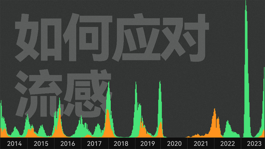 十年数据告诉你近年流感趋势