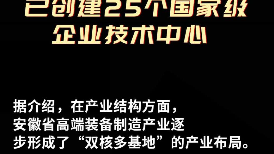 安徽高端装备制造产业已创建25个国家级企业技术中心