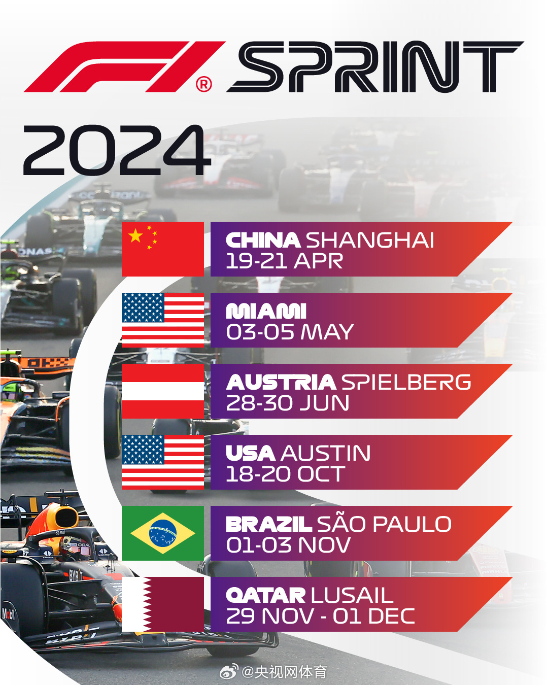 2024赛季F1冲刺赛中国站将于明年4月在上海举行_运动家_澎湃新闻The Paper