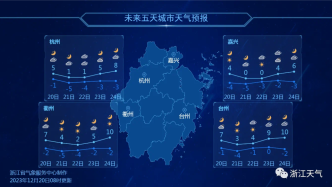 浙江开启“冰冻”模式，持续冰冻日数将为近十年12月最长