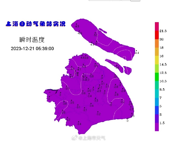 上海今晨气温创下半年新低：市区最低温缺乏