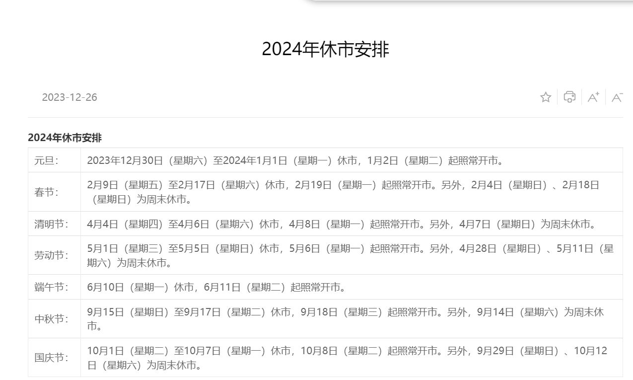 沪深交易所发布2024年部分节假日休市组织：2月9日（岁除）至2月18日休市