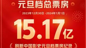 元旦檔3天15億票房，去電影院不僅僅是為了看電影