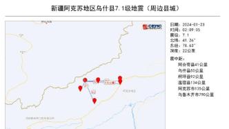 新疆乌什县发生7.1级地震，震中20公里范围内人口极其稀少