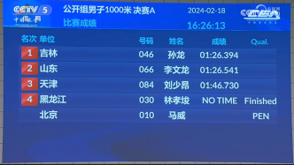 “十四冬”短道速滑1000米决赛，孙龙加冕男子单项三金王