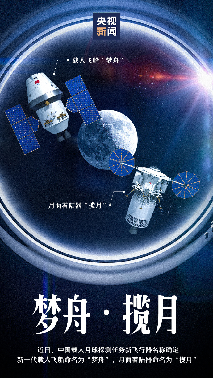 “梦舟”“揽月”！中国载人月球探测任务新飞行器名称正式确定