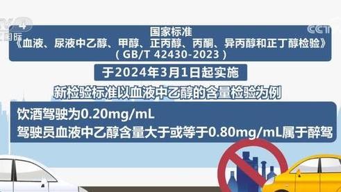 2024年3月新规实施，快递、发票、出行等领域迎来新变化