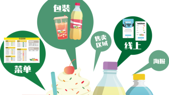 上海试点饮料分级标识，从A到D推荐程度递减，今天你控糖了吗？