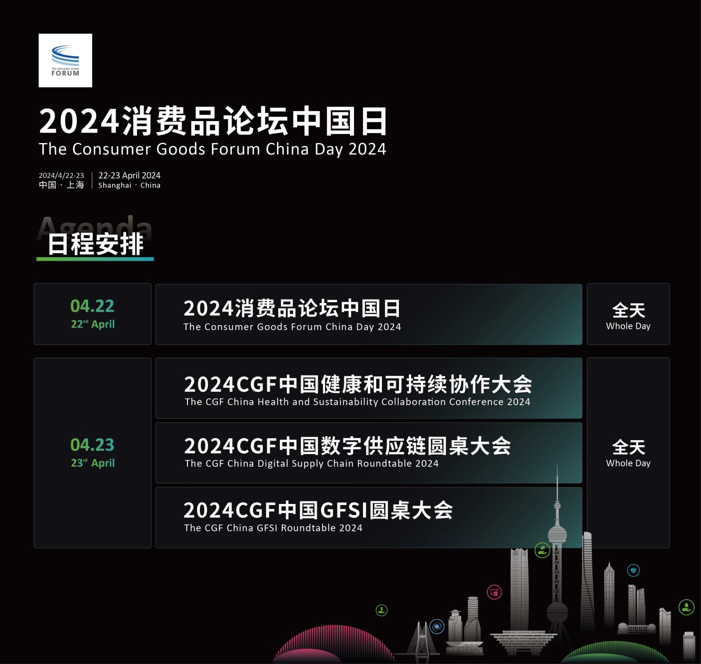 2024消费品论坛(cgf)中国日将于2024年4月22-23日举行