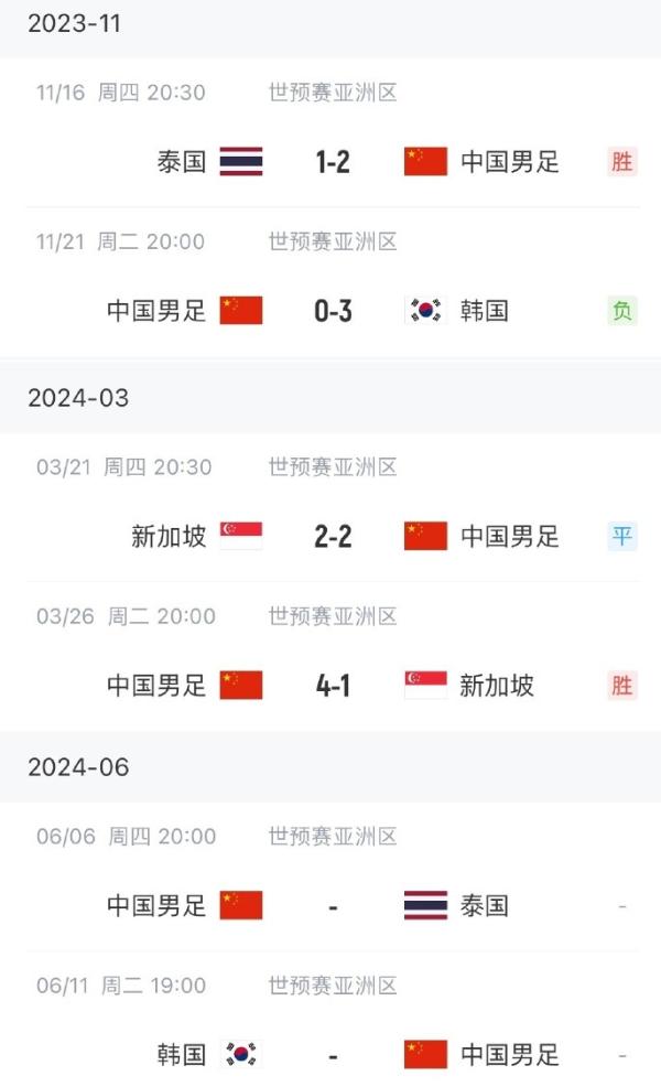 世预赛中韩之战确定时间，北京时间6月11日19时开球