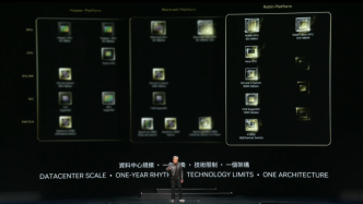 黄仁勋公布英伟达路线图：明年升级Blackwell芯片，后年推出新一代AI平台