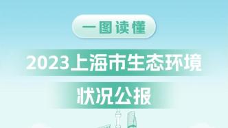 黄浦江、苏州河水质如何？上海发布生态环境状况公报