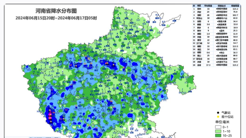 人工增雨+自然降水，河南部分地区旱情缓和