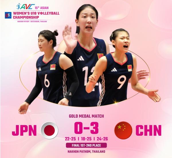 时隔19年再夺冠！中国队击败日本问鼎U18女排亚锦赛