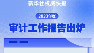 2023年度“经济体检”报告出炉