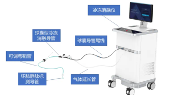 冷量可調(diào)、復(fù)溫提醒，上海又一自主研發(fā)冷凍消融創(chuàng)新產(chǎn)品獲批上市