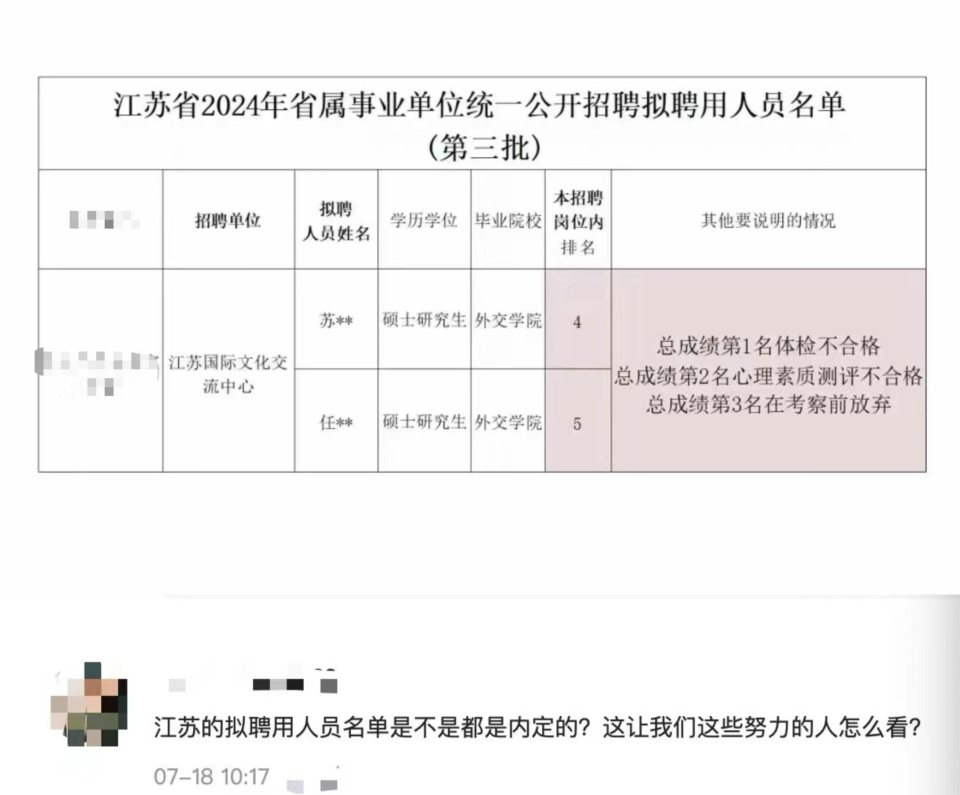 江苏一事业单位招聘前三名均未录取，官方回应：符合流程