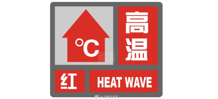 上海時隔兩年再發布高溫紅警：徐家匯站最高氣溫達40℃