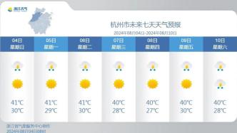 浙江处于热穹顶核心区，杭州气温很可能被40℃霸占一周